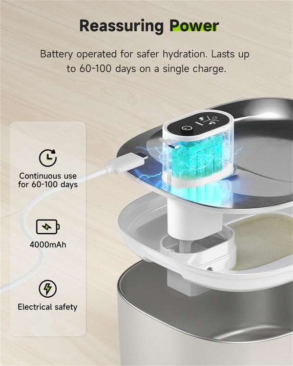 Smart Cordless Pet Hydration Hub – Automatic Fountain